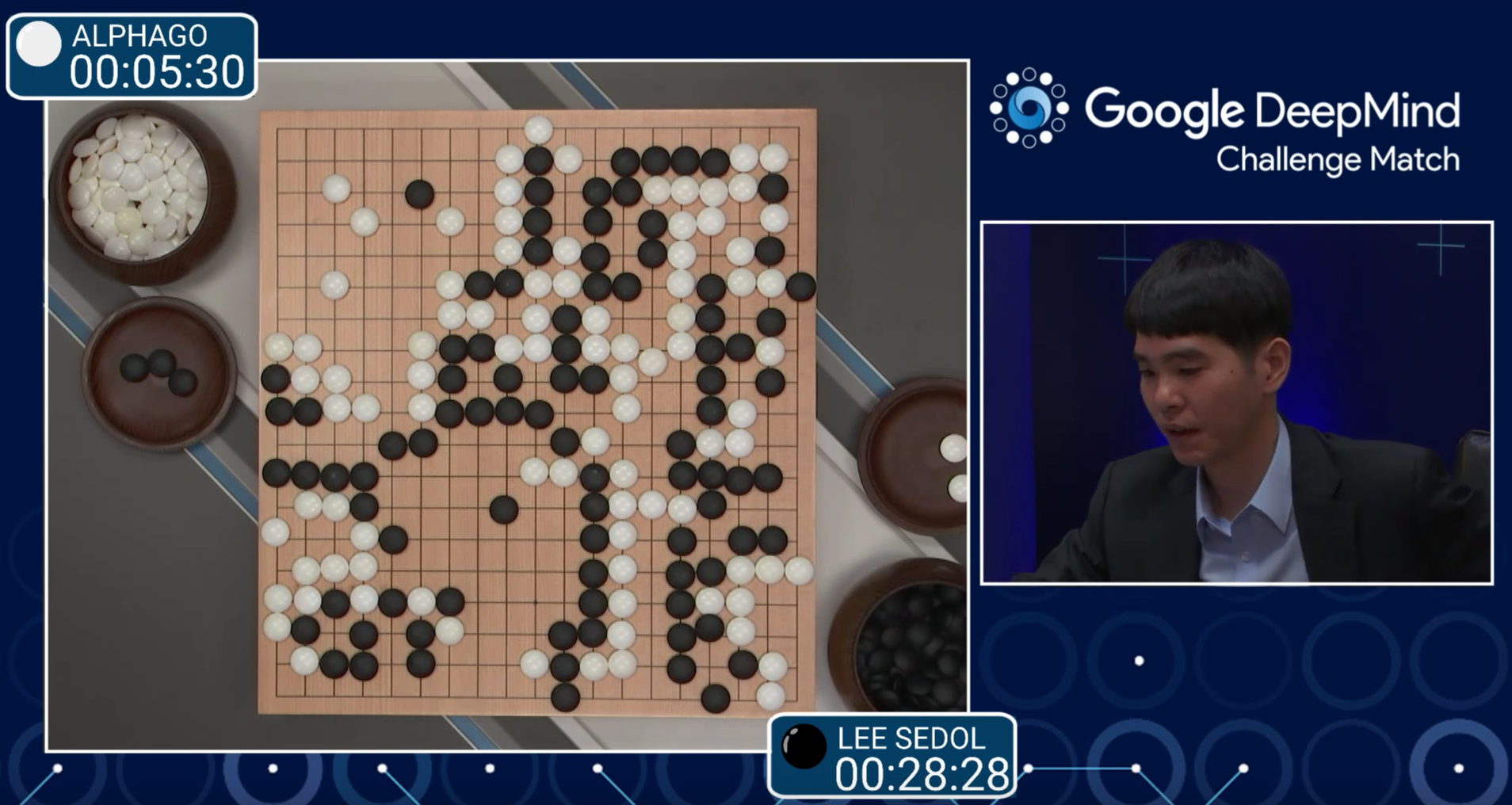 AlphaGo vs. Go Champion https://www.popularmechanics.com/technology/a19844/googles-alphago-ai-wins-first-round-against-go-champion/